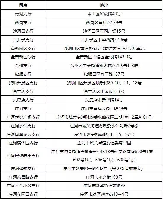 最新套公积金卡联系方式方法分析(最方便真实的红河住房公积金卡怎么用方法)