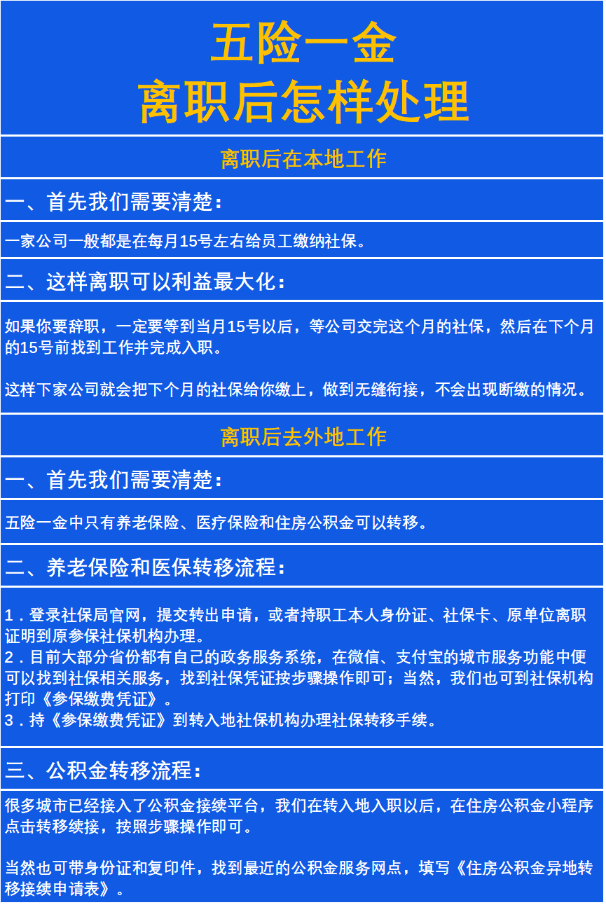 最新惠民保险从我公积金卡代扣怎么退方法分析(最方便真实的红河惠民保险怎么交方法)