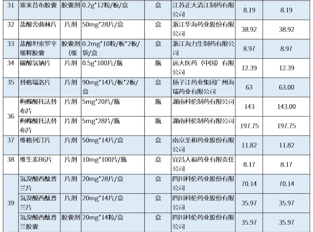 最新公积金卡刷药回收群方法分析(最方便真实的红河公积金缴存证明回执单方法)