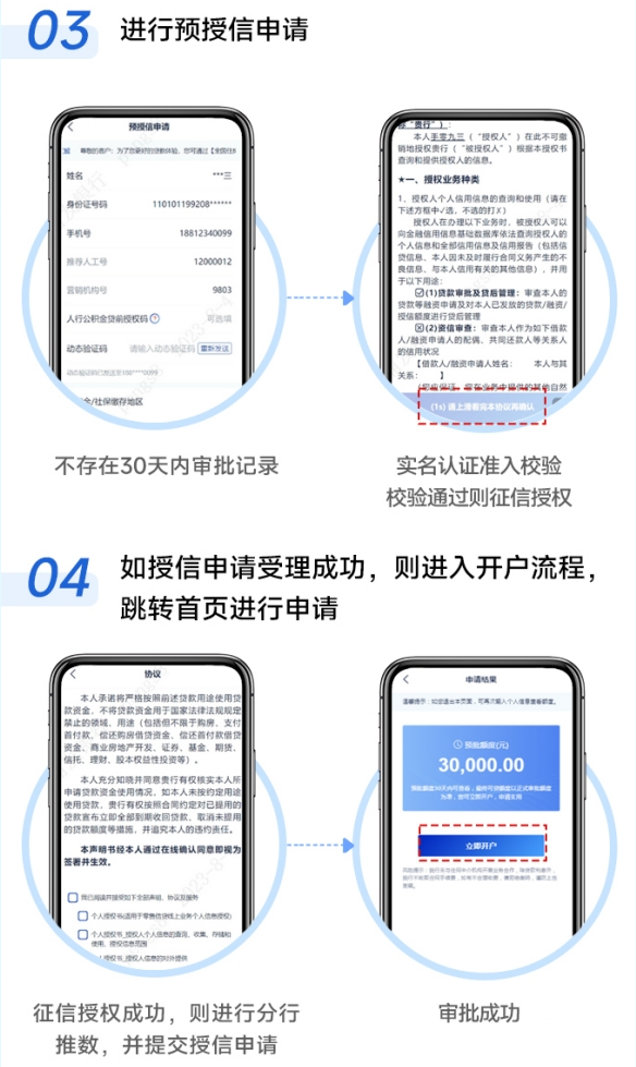 最新公积金小额变大额的怎么办理方法分析(最方便真实的红河公积金大额怎么提取出来方法)