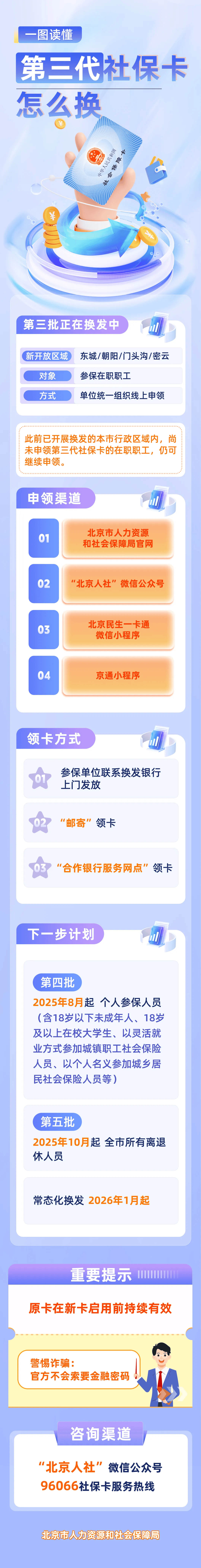 最新社保卡和公积金卡是一张卡吗方法分析(最方便真实的红河社保卡跟公积金卡方法)