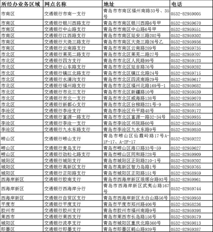 最新惠民保险代扣158方法分析(最方便真实的红河惠民保险代扣158是什么方法)