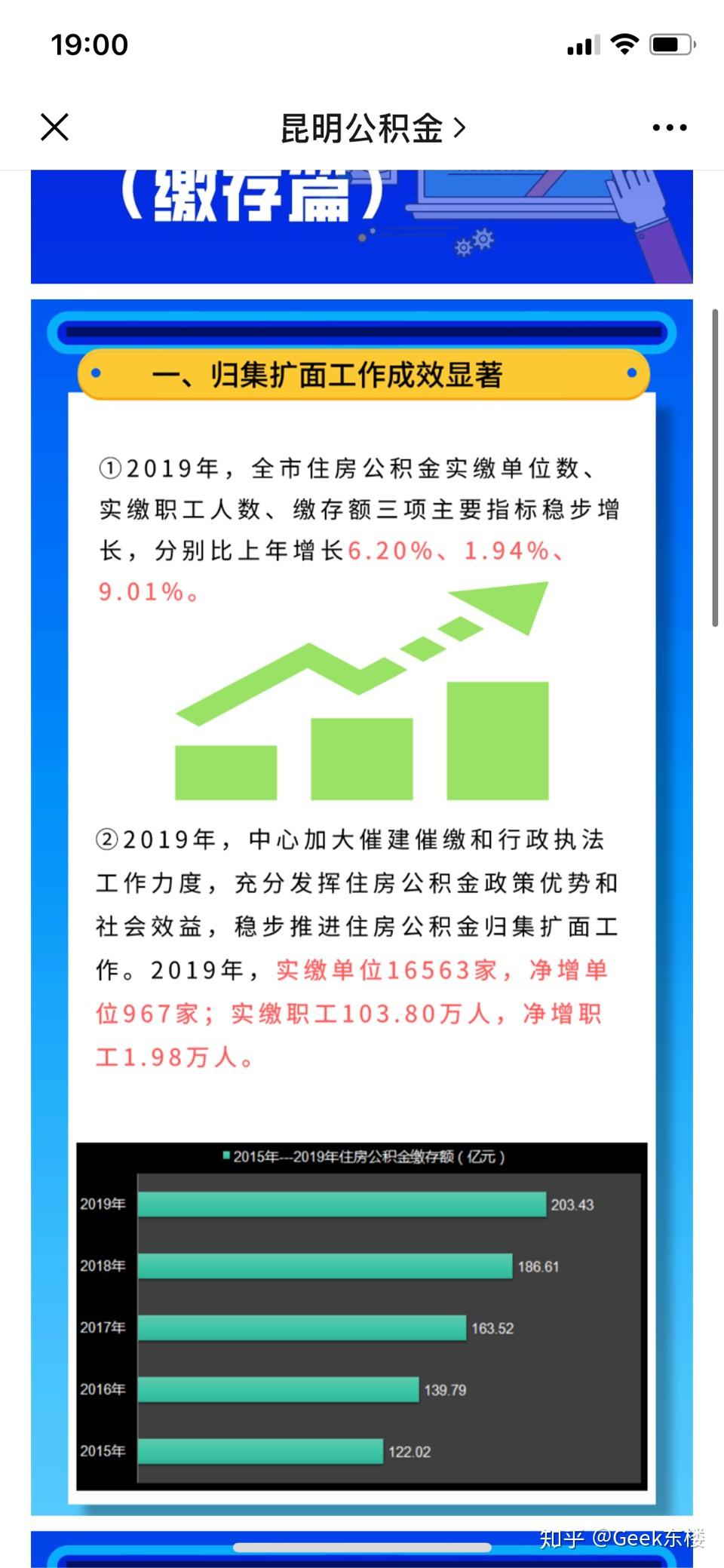 最新公积金卡惠民保险代扣怎么取消掉方法分析(最方便真实的红河公积金卡惠民保险代扣怎么取消掉了方法)