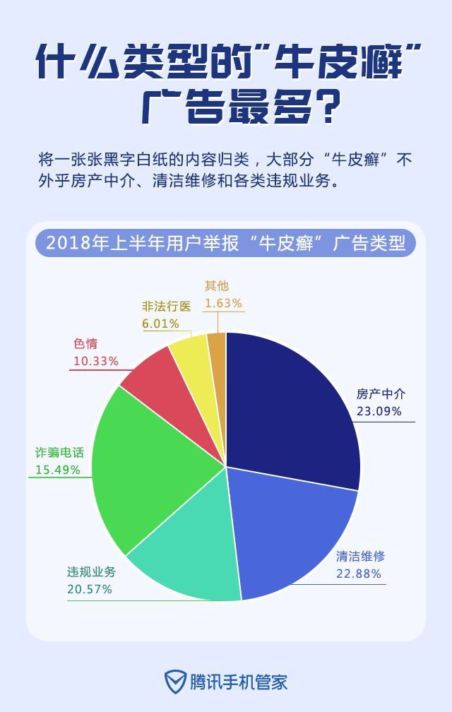 最新谁有公积金套现的联系方式方法分析(最方便真实的红河住房公积金套现手续费多少方法)