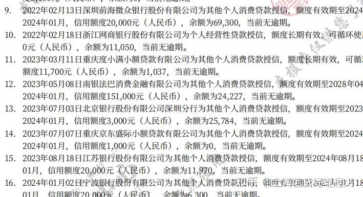 最新全国小额公积金卡变现联系方式方法分析(最方便真实的红河公积金小额提取坏处方法)