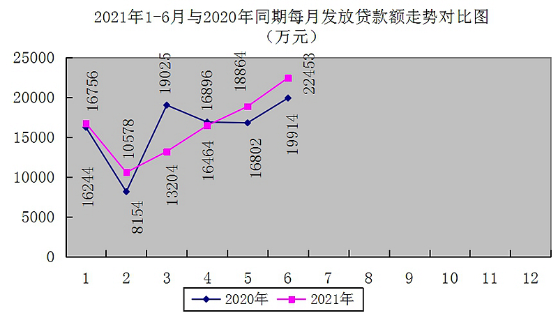 最新南京回收公积金卡金额方法分析(最方便真实的红河南京 公积金卡方法)
