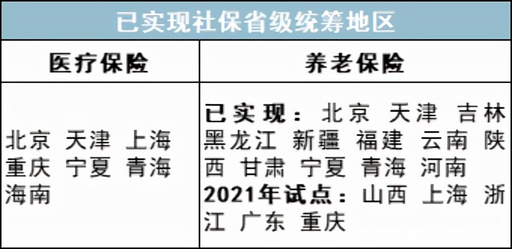 最新公积金卡里统筹的钱会过期吗方法分析(最方便真实的红河关于公积金的统筹,说几句方法)